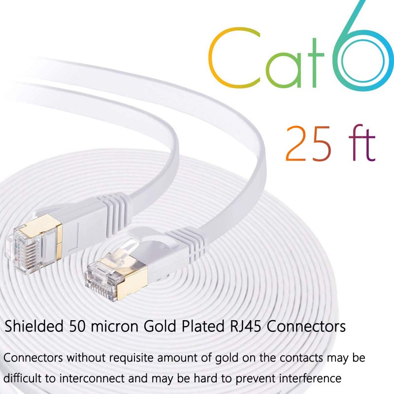 Comtelek Cat 6 Ethernet Cable 25 FT Flat Internet Network Cables with Cable Clips Short Cat6 Ethernet Patch Cable with Snagless Rj45 Connectors White Computer LAN Cableï¼ˆ25FTï¼‰â€¦ - Image 2